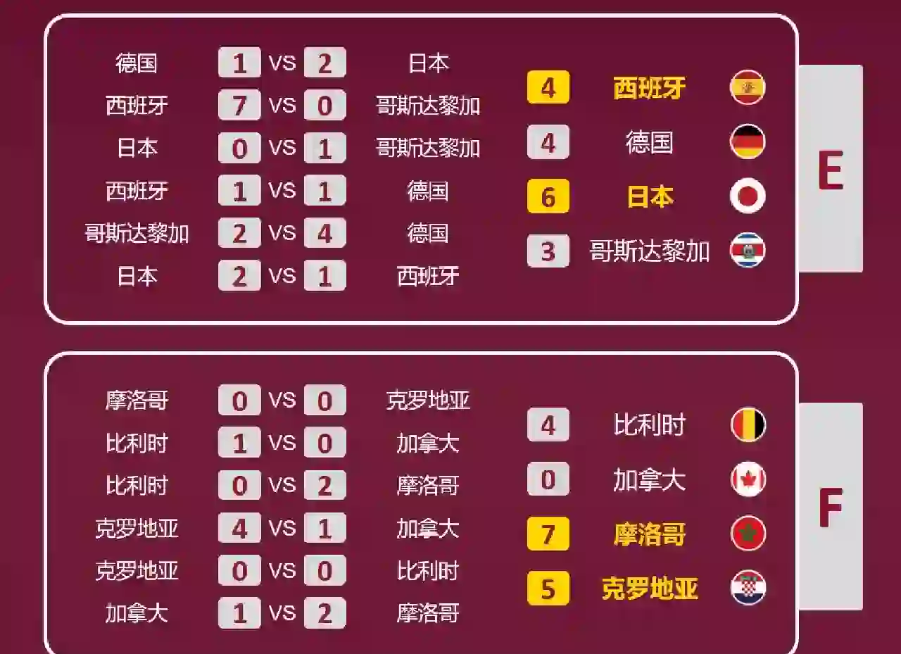 包含法兰克福席卷全场，控球率一路领先的词条