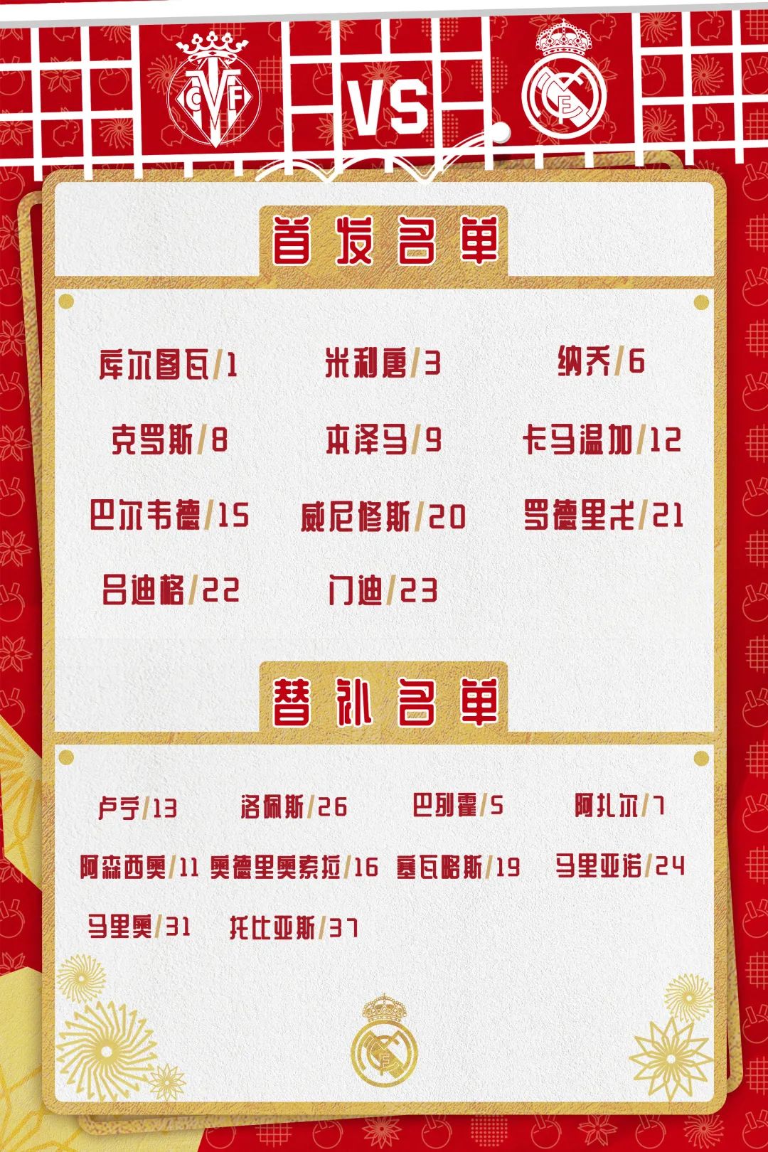 罗马连追两球，锁定八强席位的简单介绍
