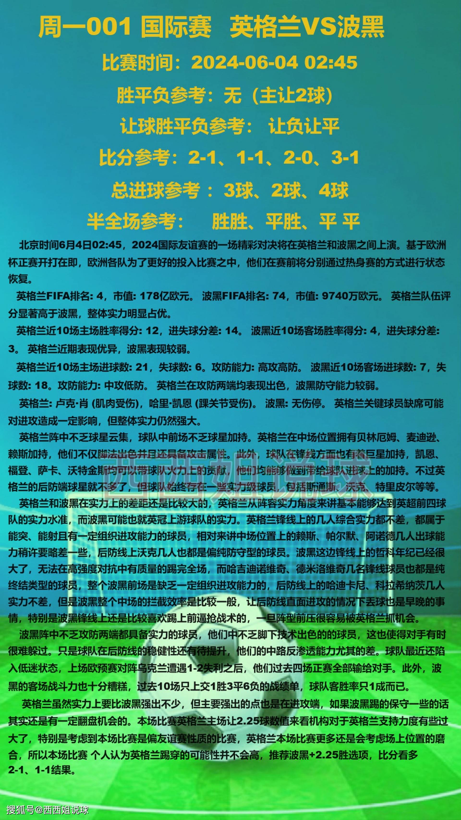 关于波黑客场战胜立陶宛，晋级欧洲杯预选赛的信息