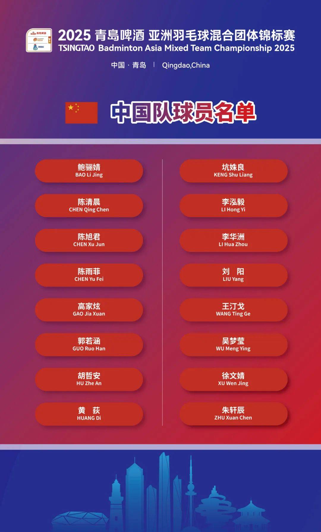 关于大名单公布，国家队备战世界杯迎挑战的信息