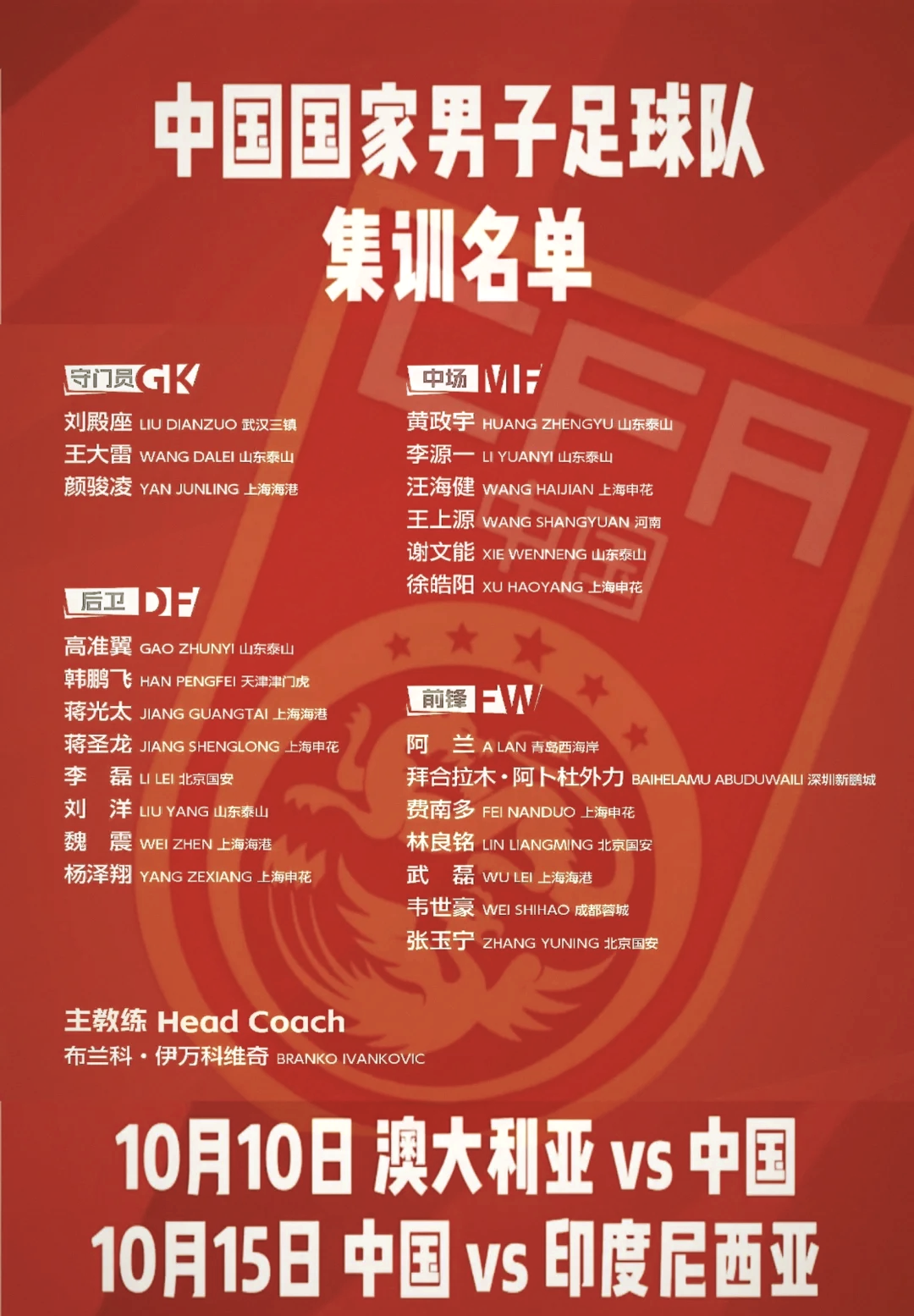 关于大名单公布，国家队备战世界杯迎挑战的信息