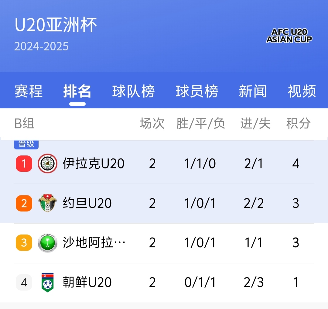 河北队获新援，球队实力大增，备战下一场战役的简单介绍