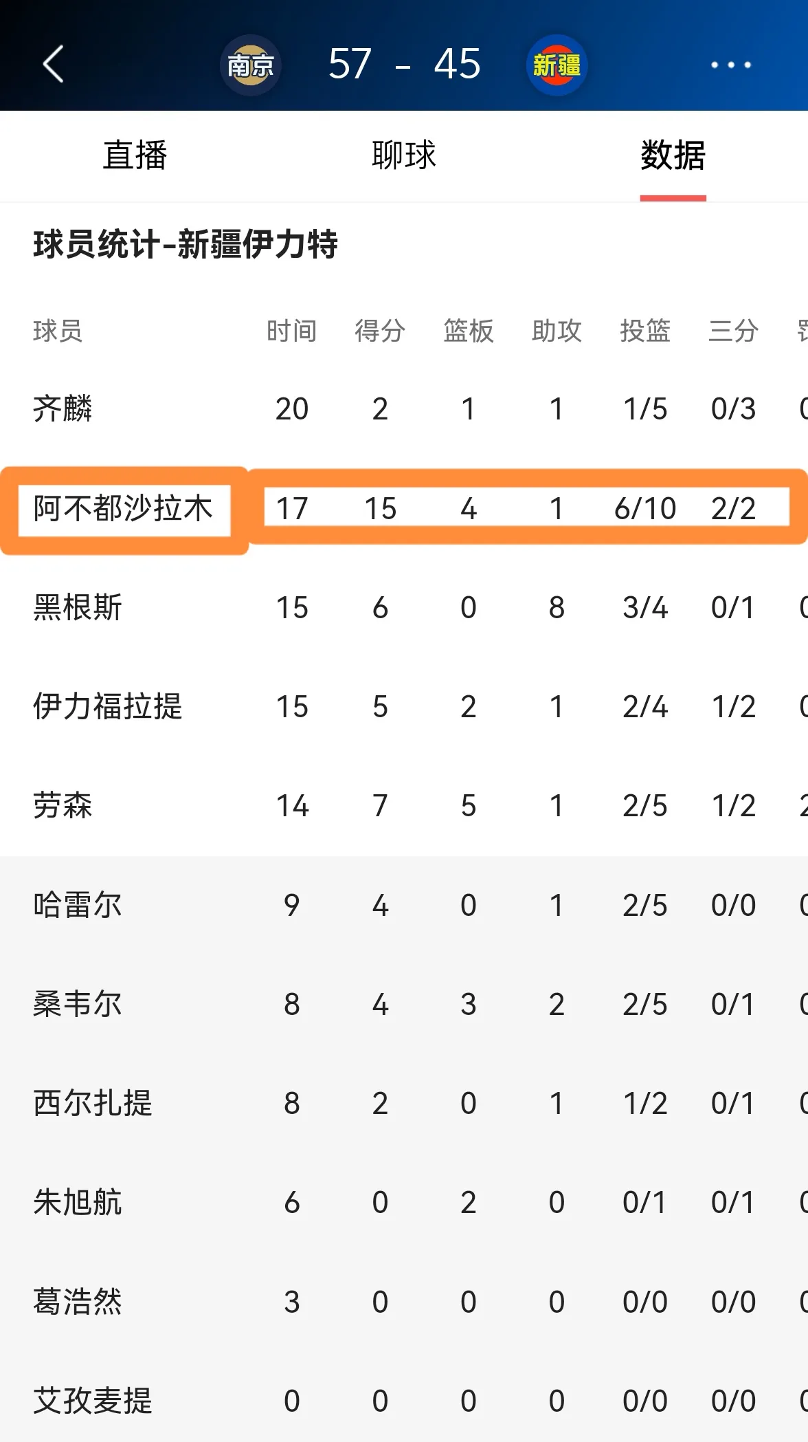 黑豹队在主场遭遇惨败暂时落后季后赛的简单介绍