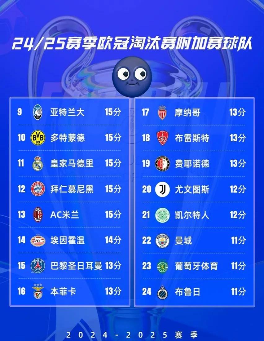 包含一场紧张刺激的比赛将在下周展开，球迷们将全力支持自己心仪的球队的词条