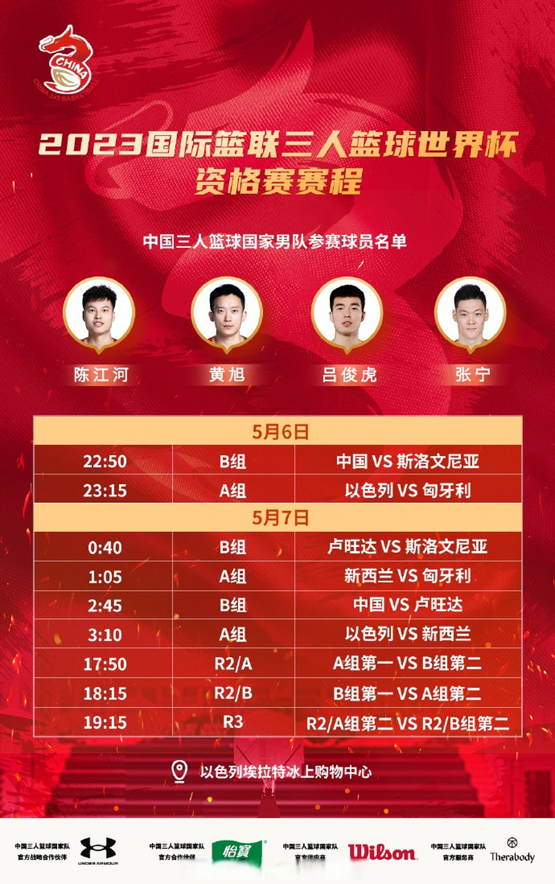 篮球世界杯决赛赛程公布，中国队出征备战的简单介绍