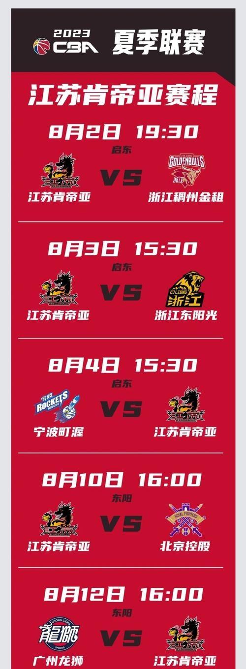 包含福建队在激烈比拼中胜出，晋级领跑的词条