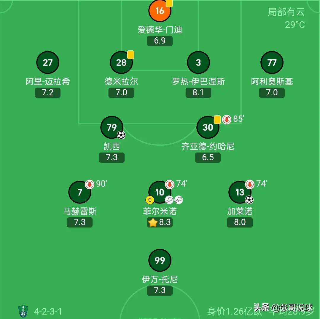 利物浦轻取波尔图，淘汰对手晋级八强 