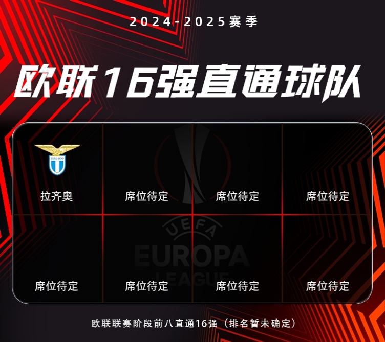 欧国联赛事中一场精彩对决，比赛未分胜负 